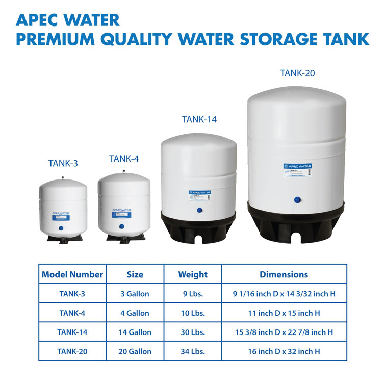 APEC WATER PrePressurized Reverse Osmosis Water Tank Wayfair